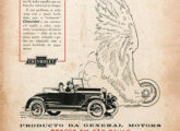 Propaganda para a "voiturette" Chevrolet 1926: "automóvel rápido e veloz, resistente, econômico e de inteira confiança, além de ser de preço muito reduzido".