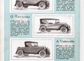 Três dos muitos modelos disponíveis em 1927: Coupé, Turismo e Voiturette.