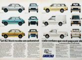 A diversificada linha Fiat para 1982.